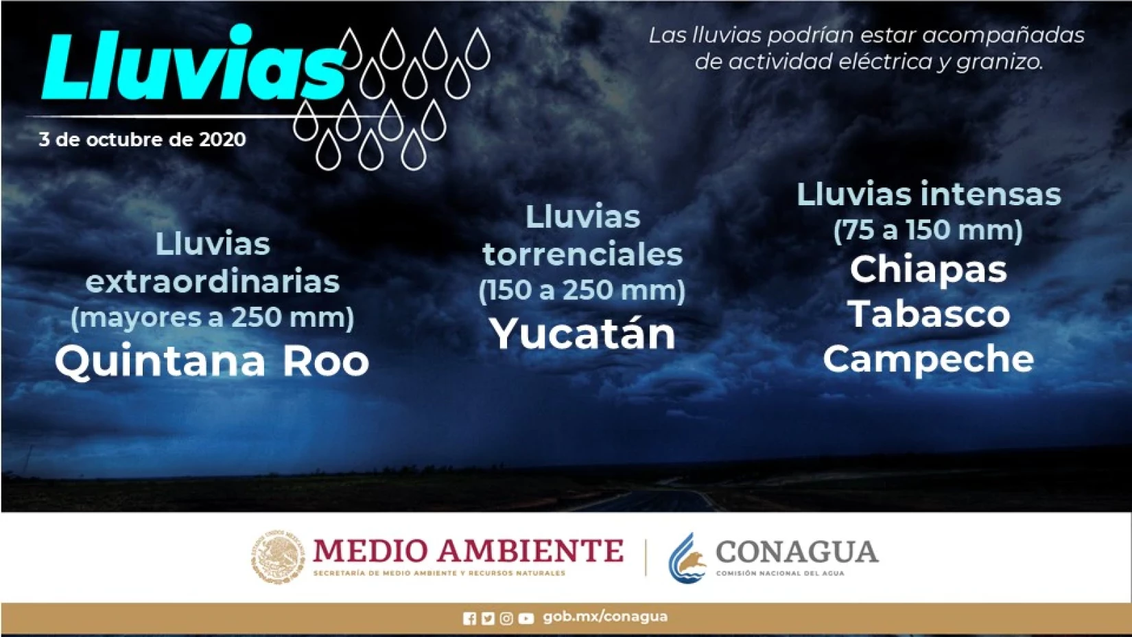 Lluvias 3 DE OCTUBRE SMN.webp